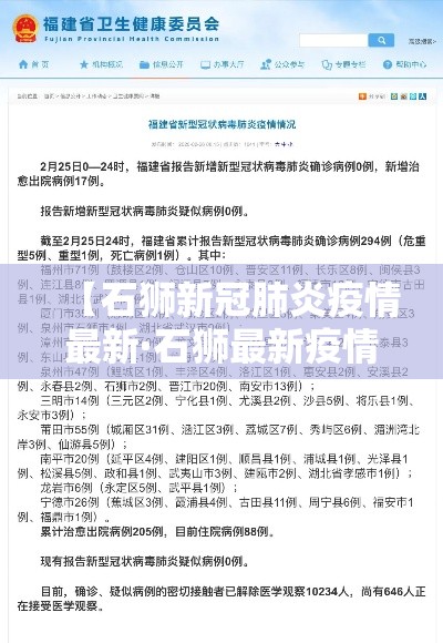 【石狮新冠肺炎疫情最新·石狮最新疫情实时动态】