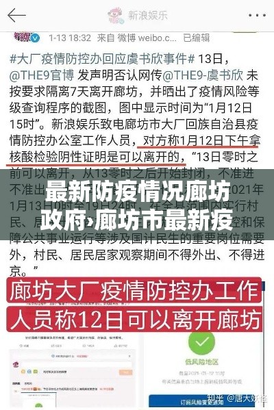 最新防疫情况廊坊政府›廊坊市最新疫情报告 最新防疫情况廊坊政府›廊坊市最新疫情报告