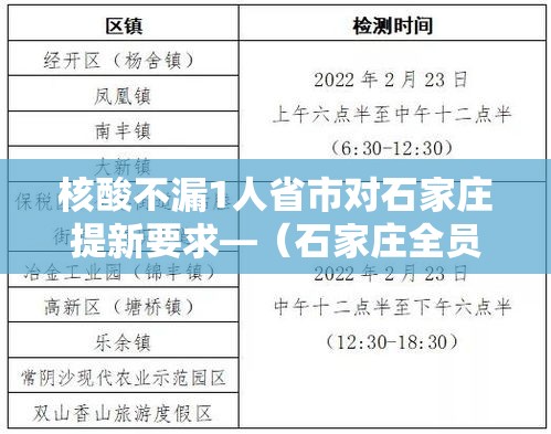 核酸不漏1人省市对石家庄提新要求—(石家庄全员启动核酸检测) 核酸不漏1人省市对石家庄提新要求—(石家庄全员启动核酸检测)