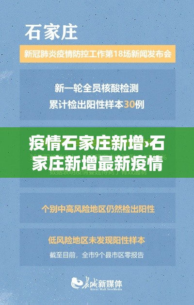 疫情石家庄新增›石家庄新增最新疫情行动轨迹