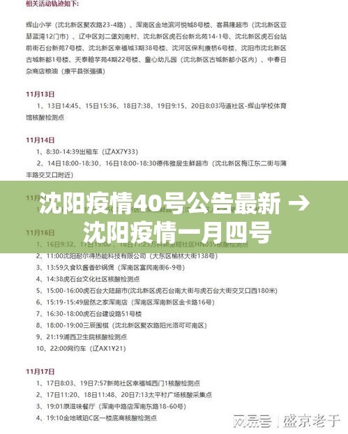 沈阳疫情40号公告最新 → 沈阳疫情一月四号 沈阳疫情40号公告最新 → 沈阳疫情一月四号