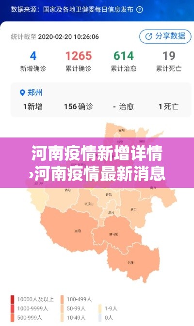 河南疫情新增详情›河南疫情最新消息今天新增病例全国