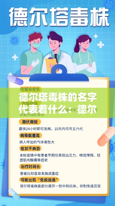 德尔塔毒株的名字代表着什么：德尔塔毒株的名称由来