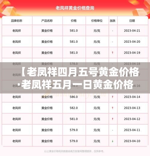 【老凤祥四月五号黄金价格·老凤祥五月一日黄金价格】