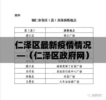 仁泽区最新疫情情况—（仁泽区政府网）