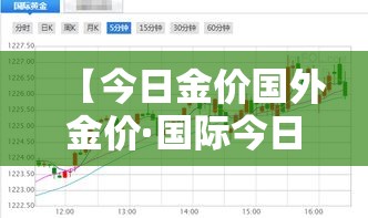 【今日金价国外金价·国际今日金价查询表】