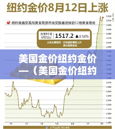 美国金价纽约金价—（美国金价纽约金价是多少）