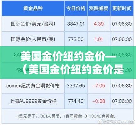 美国金价纽约金价—（美国金价纽约金价是多少）