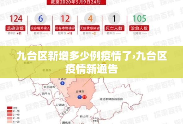 九台区新增多少例疫情了›九台区疫情新通告