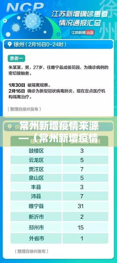 常州新增疫情来源—（常州新增疫情来源是什么）