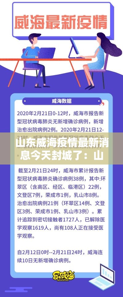 山东威海疫情最新消息今天封城了：山东威海疫情近况