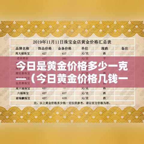 今日是黄金价格多少一克—（今日黄金价格几钱一克）