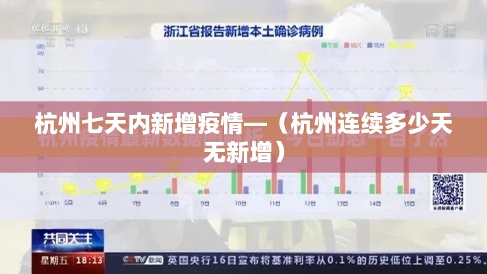 杭州七天内新增疫情—（杭州连续多少天无新增）