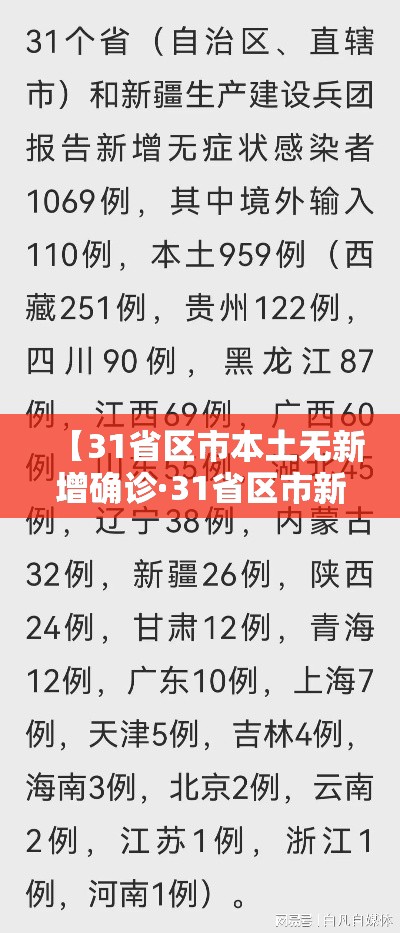 【31省区市本土无新增确诊·31省区市新增本土无症状80例】