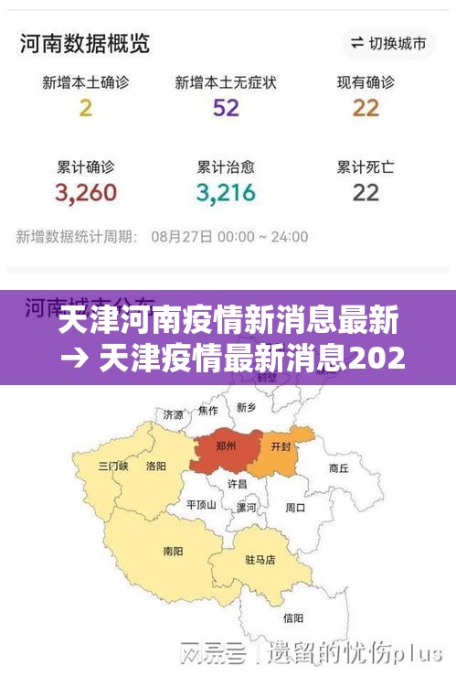 天津河南疫情新消息最新 → 天津疫情最新消息2021年