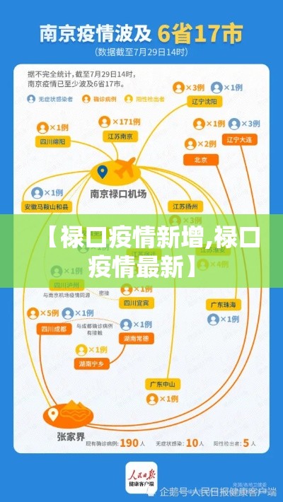 【禄口疫情新增,禄口疫情最新】