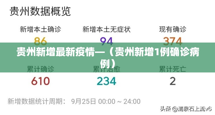 贵州新增最新疫情—（贵州新增1例确诊病例）