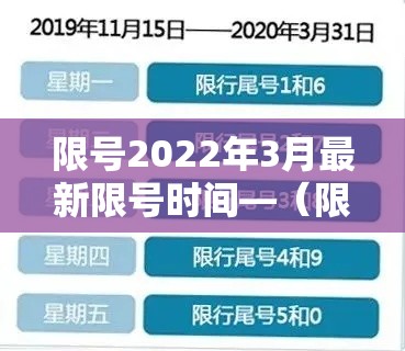 限号2022年3月最新限号时间—（限号2022年3月最新限号时间查询）