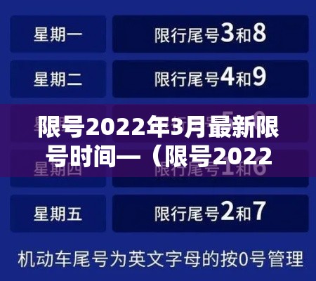 限号2022年3月最新限号时间—（限号2022年3月最新限号时间查询）