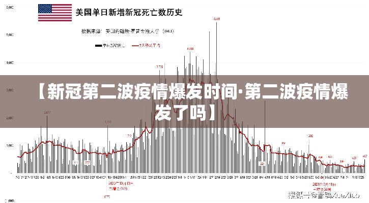 【新冠第二波疫情爆发时间·第二波疫情爆发了吗】 【新冠第二波疫情爆发时间·第二波疫情爆发了吗】