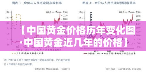 【中国黄金价格历年变化图·中国黄金近几年的价格】