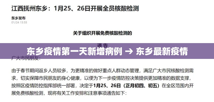 东乡疫情第一天新增病例 → 东乡最新疫情