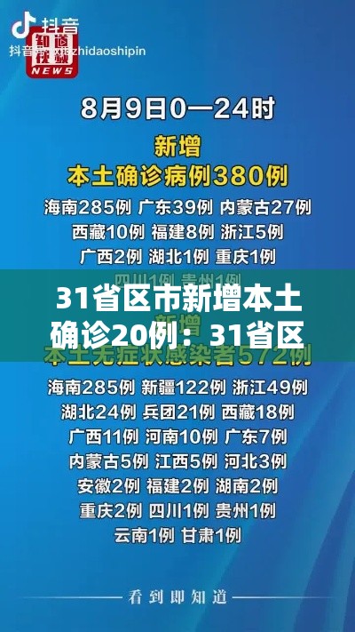31省区市新增本土确诊20例：31省区市新增本土确诊人数