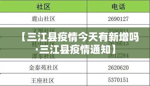 【三江县疫情今天有新增吗·三江县疫情通知】