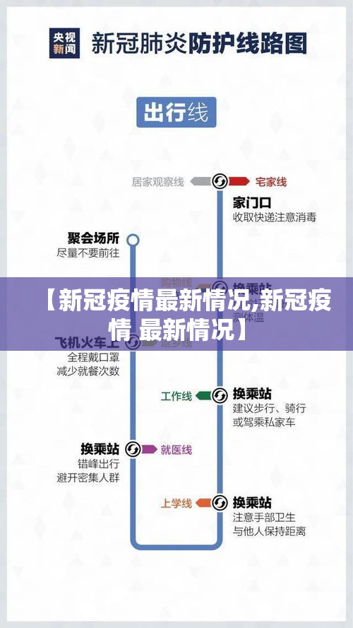 【新冠疫情最新情况,新冠疫情 最新情况】