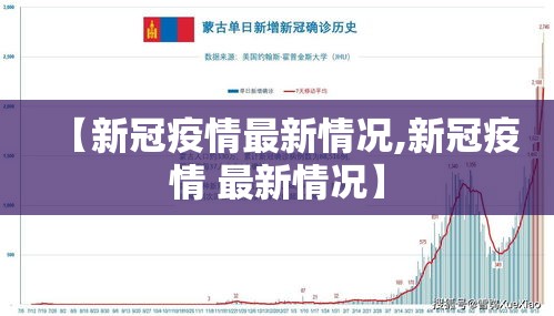 【新冠疫情最新情况,新冠疫情 最新情况】
