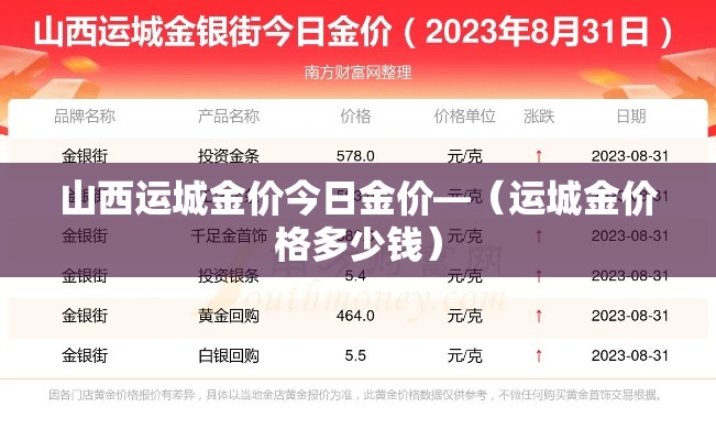 山西运城金价今日金价—（运城金价格多少钱）