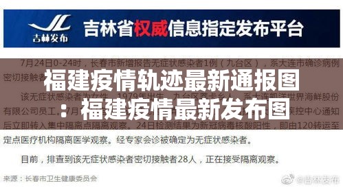 福建疫情轨迹最新通报图：福建疫情最新发布图