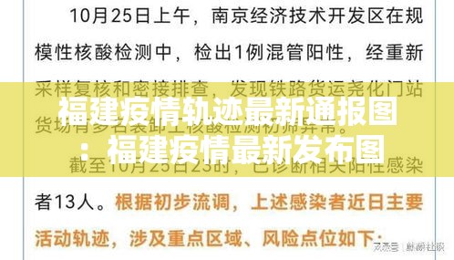 福建疫情轨迹最新通报图：福建疫情最新发布图