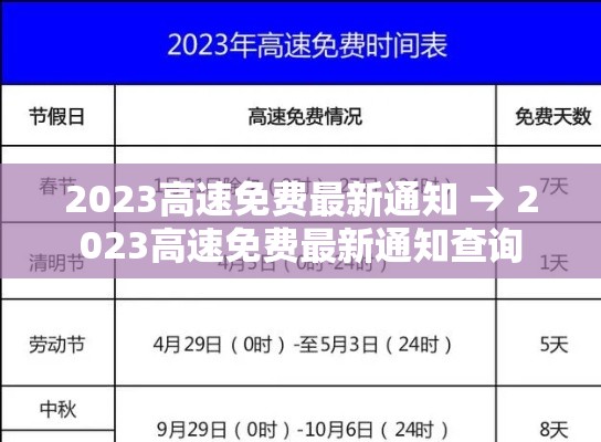 2023高速免费最新通知 → 2023高速免费最新通知查询 2023高速免费最新通知 → 2023高速免费最新通知查询