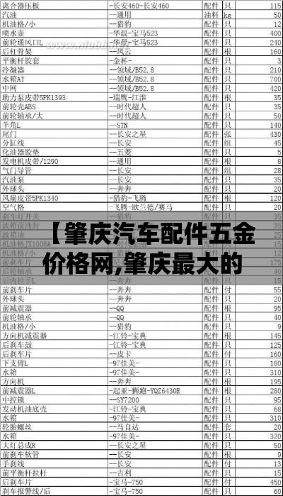 【肇庆汽车配件五金价格网,肇庆最大的汽配城】 【肇庆汽车配件五金价格网,肇庆最大的汽配城】
