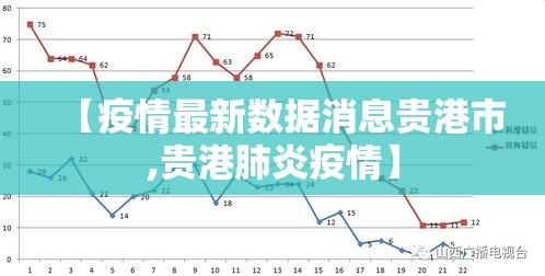 【疫情最新数据消息贵港市,贵港肺炎疫情】