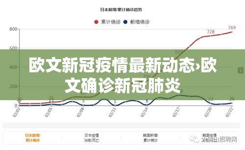 欧文新冠疫情最新动态›欧文确诊新冠肺炎