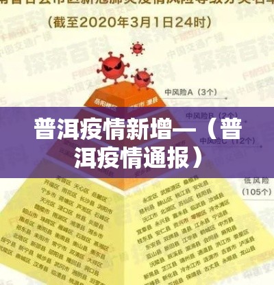 普洱疫情新增—(普洱疫情通报) 普洱疫情新增—(普洱疫情通报)