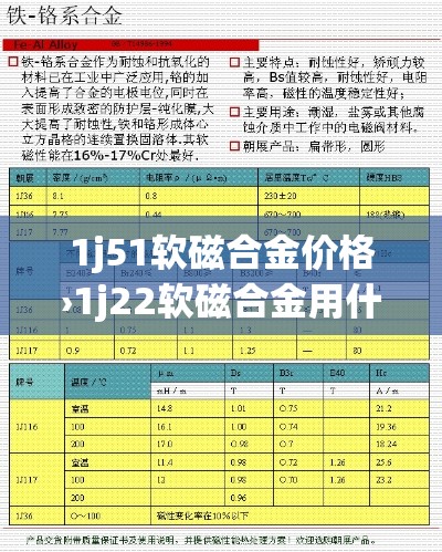 1j51软磁合金价格›1j22软磁合金用什么刀具加工