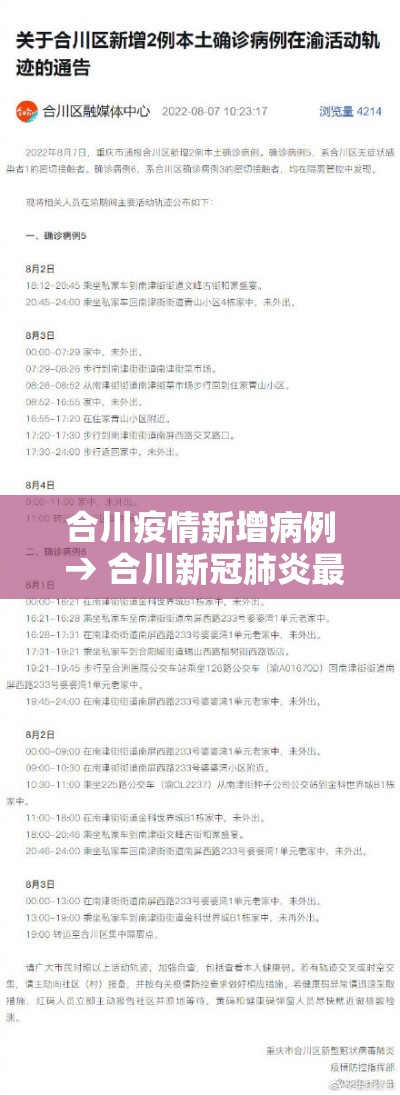 合川疫情新增病例 → 合川新冠肺炎最新情况