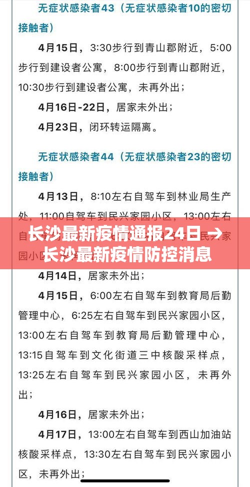 长沙最新疫情通报24日 → 长沙最新疫情防控消息