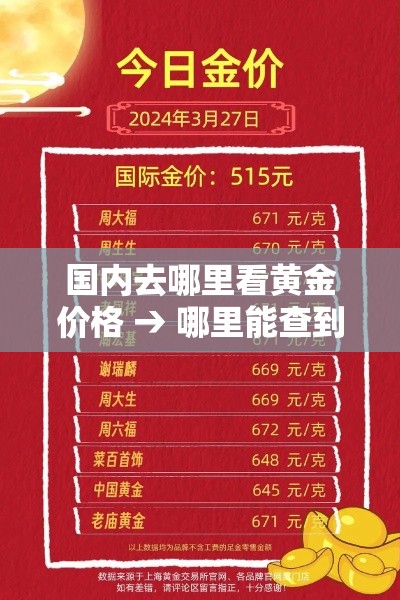 国内去哪里看黄金价格 → 哪里能查到黄金价格