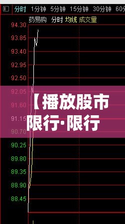 【播放股市限行·限行解读】
