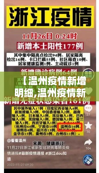 【温州疫情新增明细,温州疫情新通报】