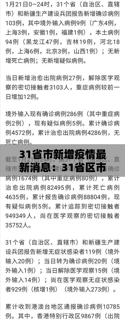 31省市新增疫情最新消息:31省区市新增确诊最新情况 31省市新增疫情最新消息:31省区市新增确诊最新情况