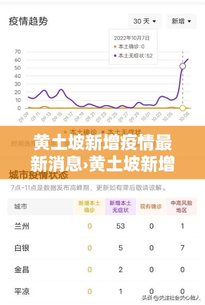 黄土坡新增疫情最新消息›黄土坡新增疫情最新消息今天