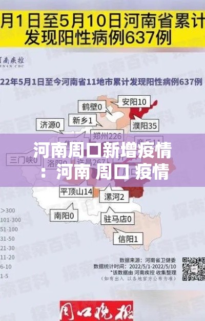 河南周口新增疫情：河南 周口 疫情