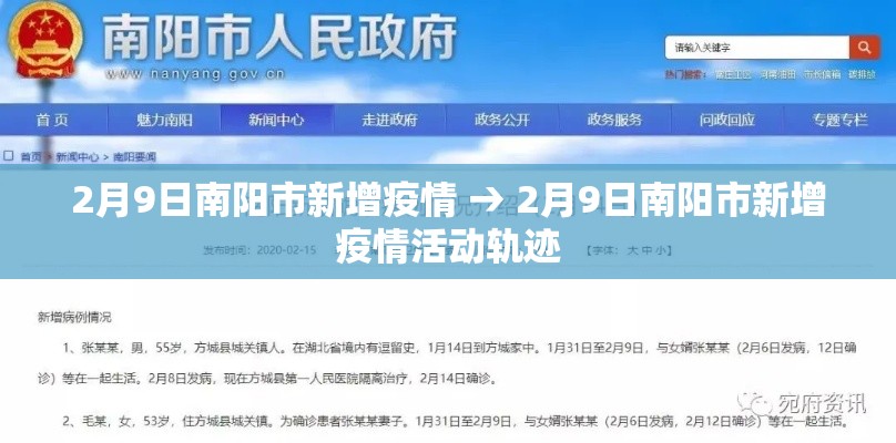 2月9日南阳市新增疫情 → 2月9日南阳市新增疫情活动轨迹