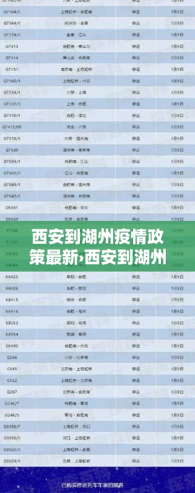 西安到湖州疫情政策最新›西安到湖州经过哪些城市 西安到湖州疫情政策最新›西安到湖州经过哪些城市