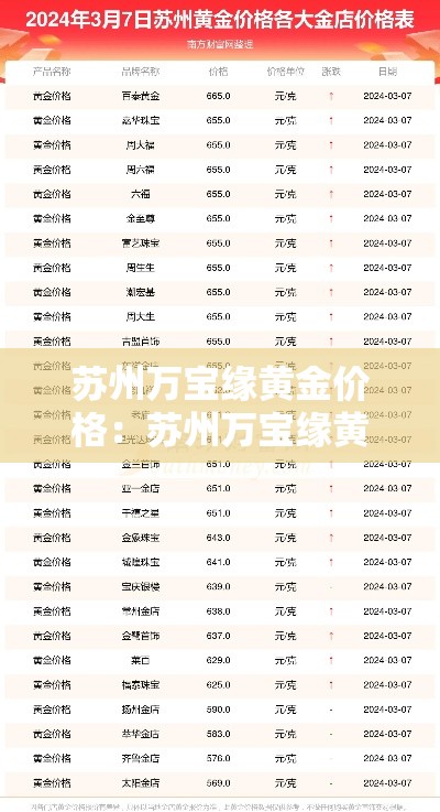苏州万宝缘黄金价格：苏州万宝缘黄金价格多少